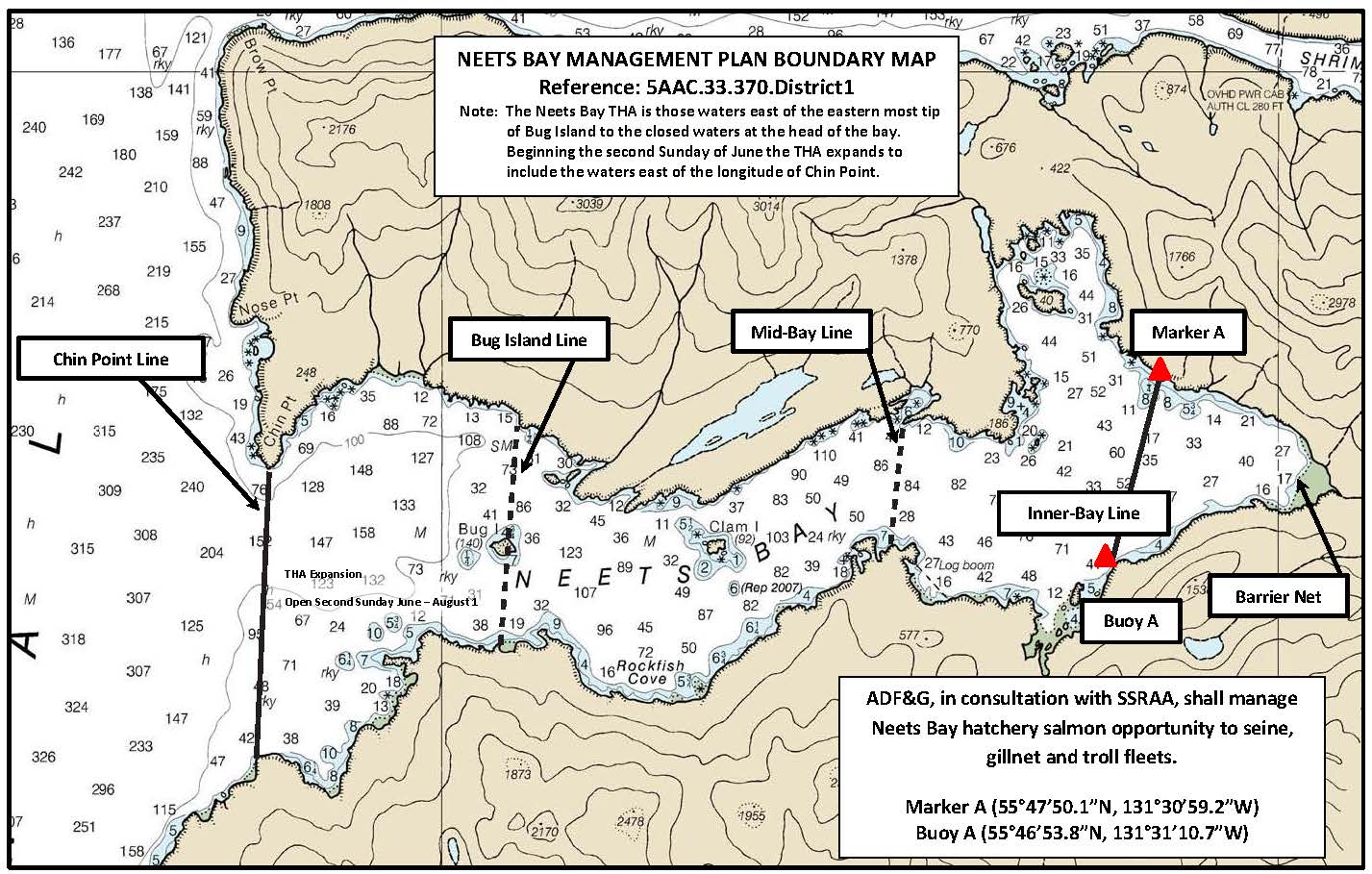 NBMP MAP TEMPLATE (2)
