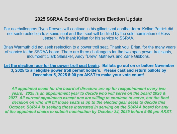2025 Gear Seat Election Summary Update for Website